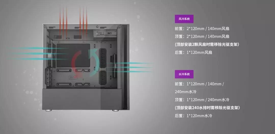 酷冷至尊silencio机箱,酷冷至尊非侧透静音机箱