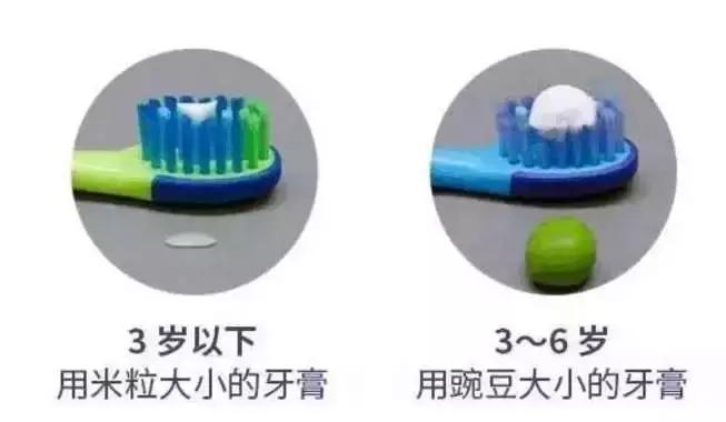 宝宝刷牙会不会把牙膏吞下去,宝宝刷牙吞入过多氟有什么影响
