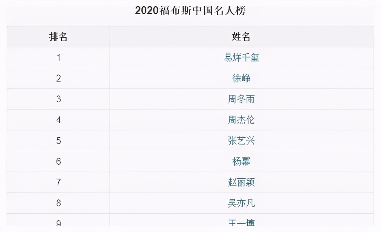 读完哈佛家训会怎样,哈佛家训带给我们的启示