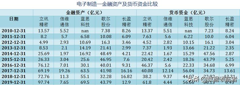 立讯精密和富士康哪个待遇好,立讯精密和富士康工人收入对比