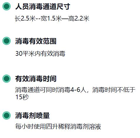 消毒的通道,消毒通道材料