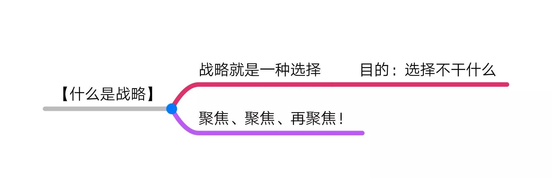餐饮创业必备100条手法,创业者必读餐饮业的成功秘诀