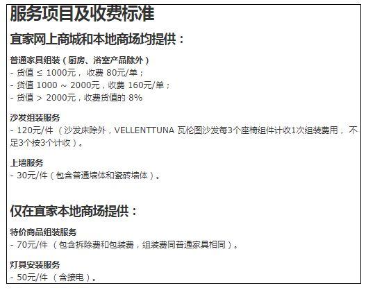 福州宜家和其他宜家有区别吗,好消息福州话