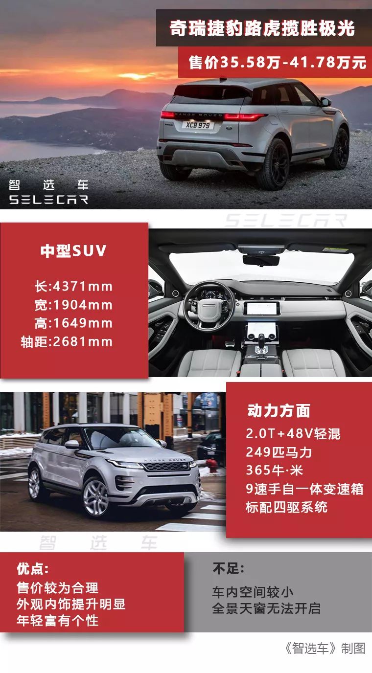 进口路虎极光16年二手车价格,进口版路虎极光二手价格