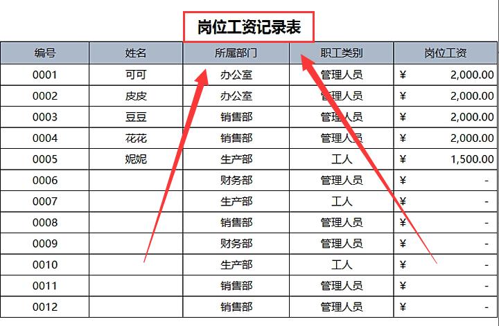最实用的工资管理系统,正规企业薪酬管理系统