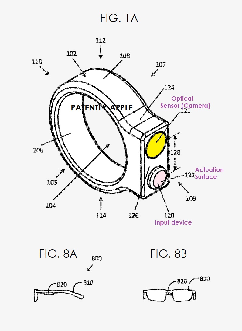 谷歌智能指环专利曝光，将与苹果、微软和三星直接竞争