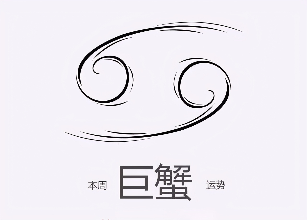 星座天气预报最新,星座天气预报