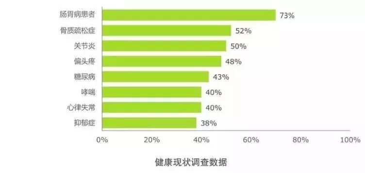 疫情蔓延，免疫力提高是关键！益生菌的秘密你应该要记住