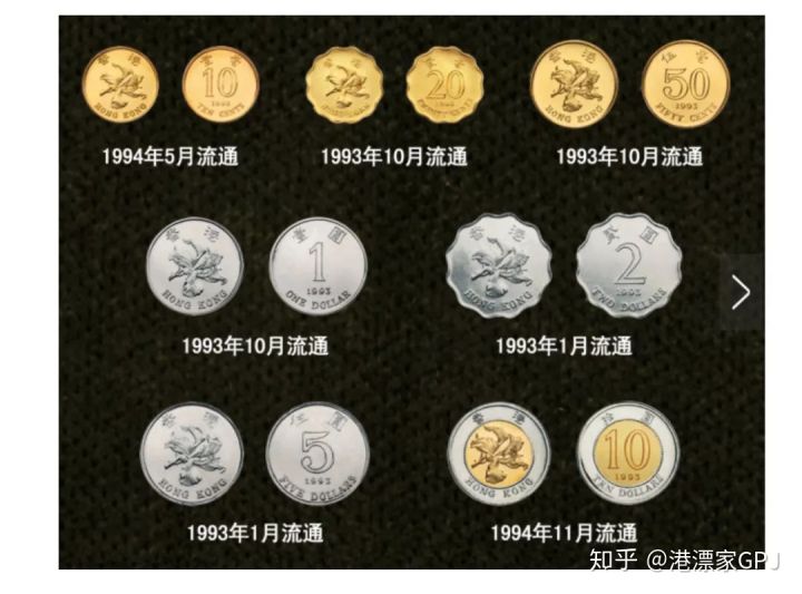 香港这些冷常识，你真得了解一下