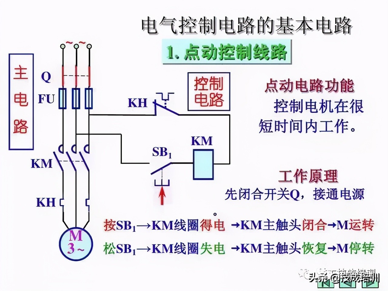 教你一招轻松看懂电路图,教你如何快速看懂电路图