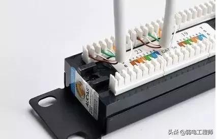 水晶头分线架怎么用,水晶头是怎么装的