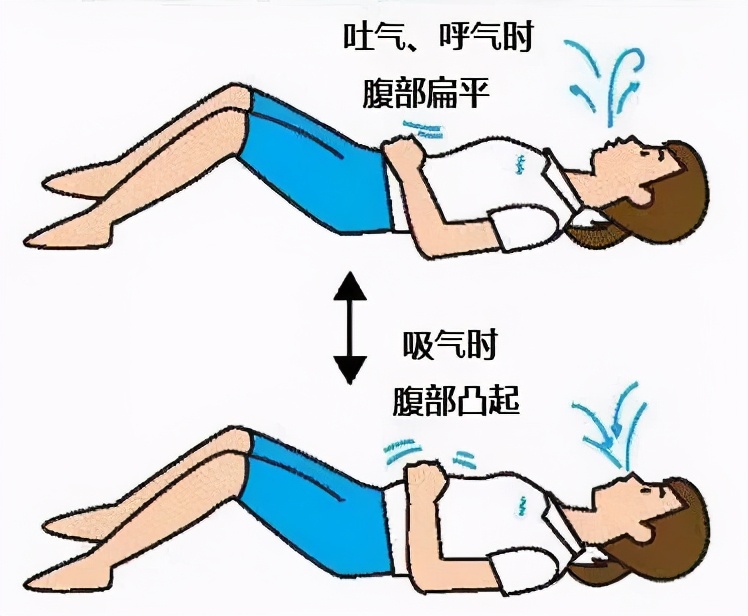 唱歌技巧高音上不去,唱歌技巧ktv