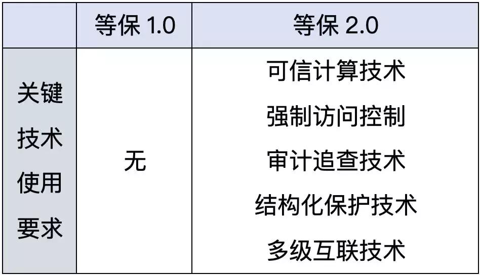 优衣库46万名客户信息遭泄露,优衣库违规收集信息