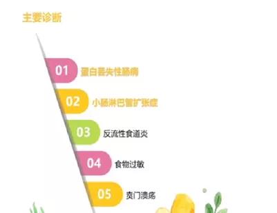 鍖椾含浜兘鍎跨鍖婚櫌缁煎悎鍐呯,鍖椾含浜兘鍎跨鍖婚櫌閲嶇梾鎮ｅ効