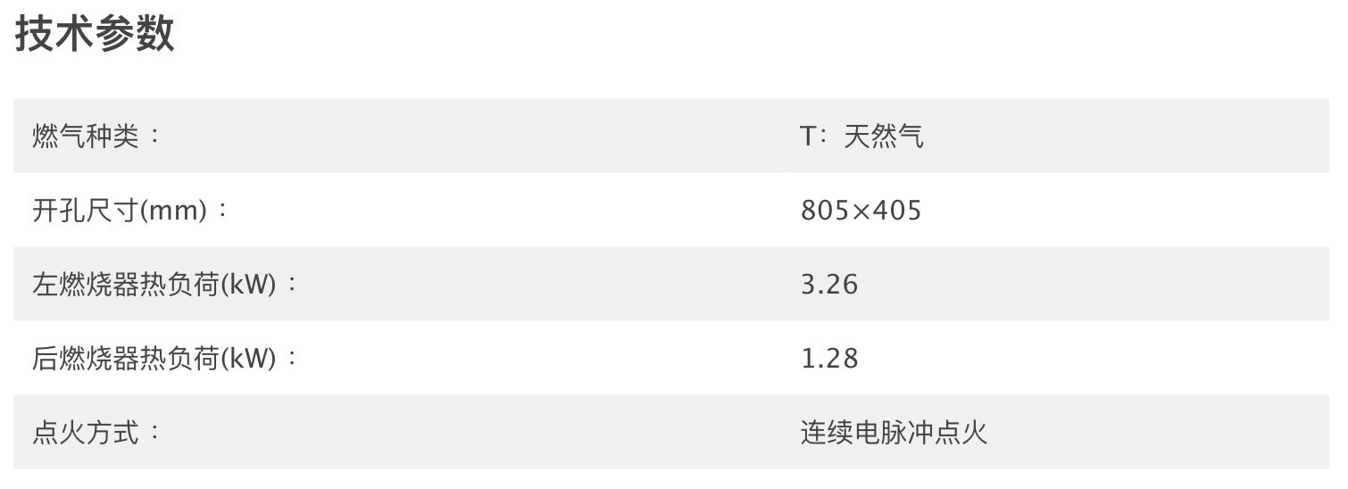 厨房被忽略掉的收纳空间,厨房缺了一角