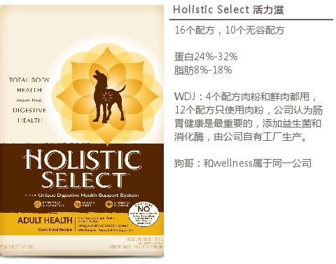 进口狗粮推荐视频大全,进口狗粮推荐2019