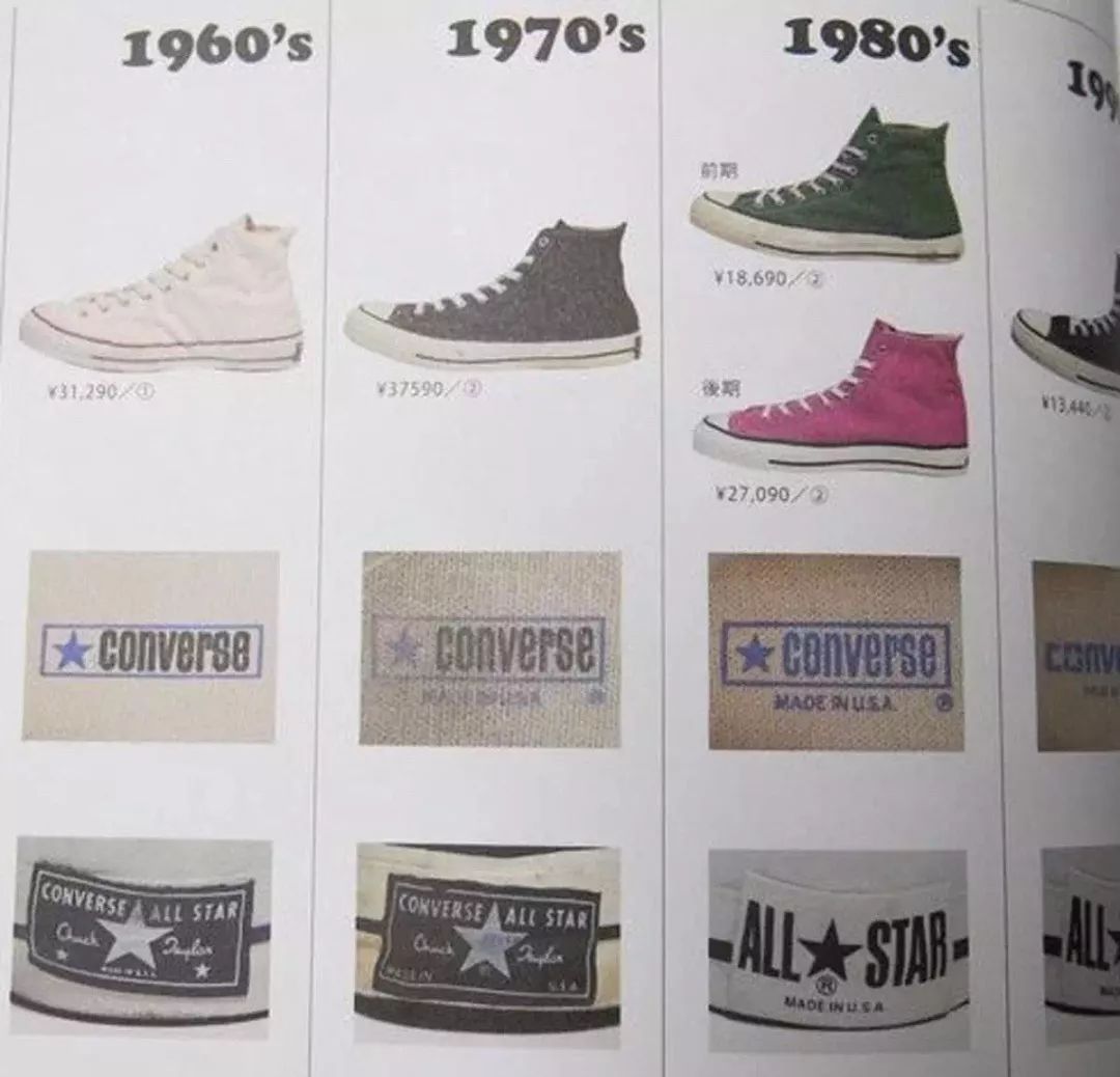 匡威1970s是哪个国家的品牌,匡威1970s的优势