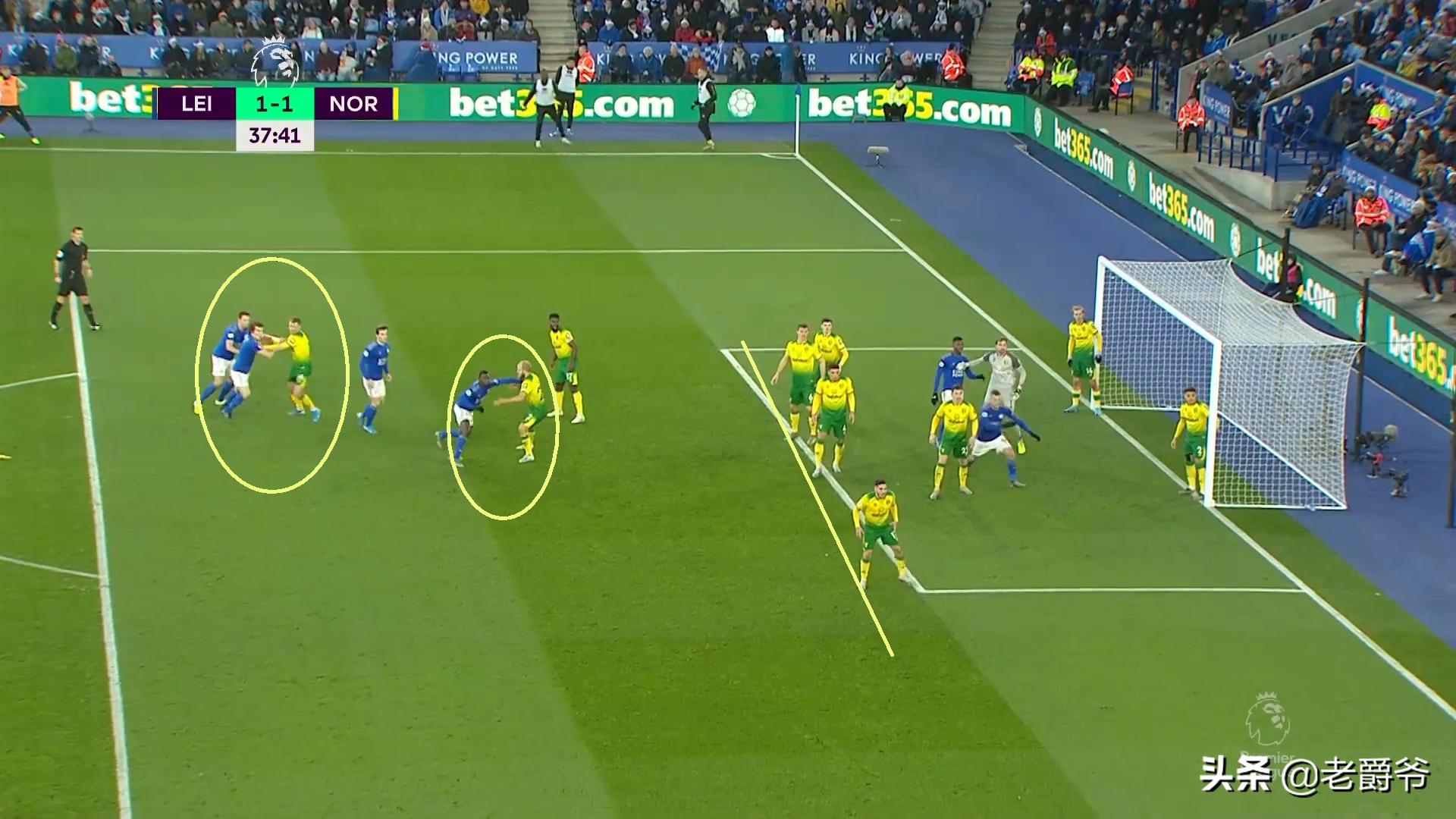 角球防守的优点和缺点,角球的时候防守队员的站位