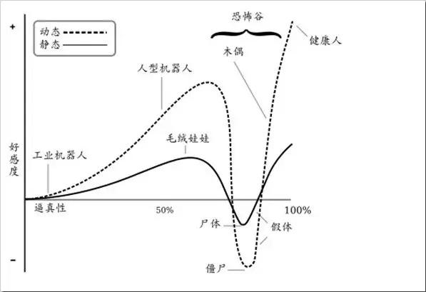 新华社的ai主播现在有几个,新华社ai主播两会