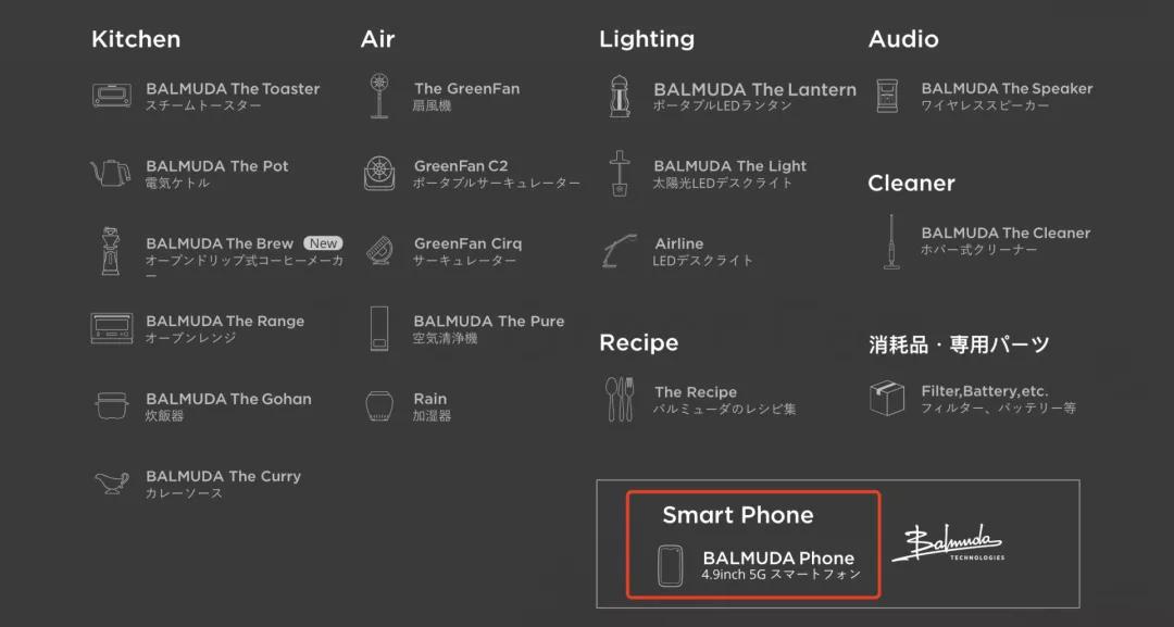 曾经对标小米的手机,小米产品模仿日本品牌