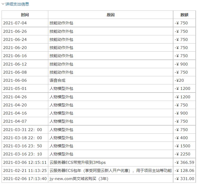 金庸群侠传online进游戏白屏,金庸群侠传重制版详细攻略