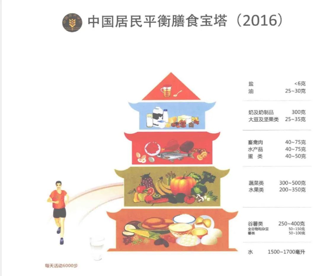 男子每天8颗维生素吃出肝衰视频,男子一天吃8颗维生素导致肝衰竭
