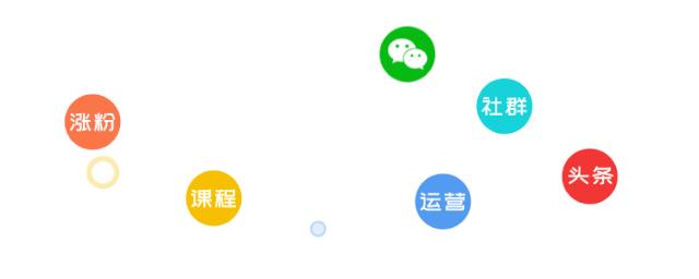 520微信朋友圈模板,情人节微信创意