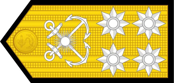 各国军衔标识俄罗斯,各国军衔标识