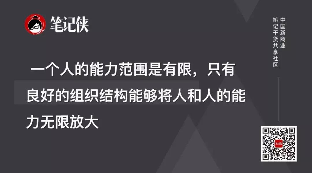 独角兽成长分析,未来5年独角兽发展趋势