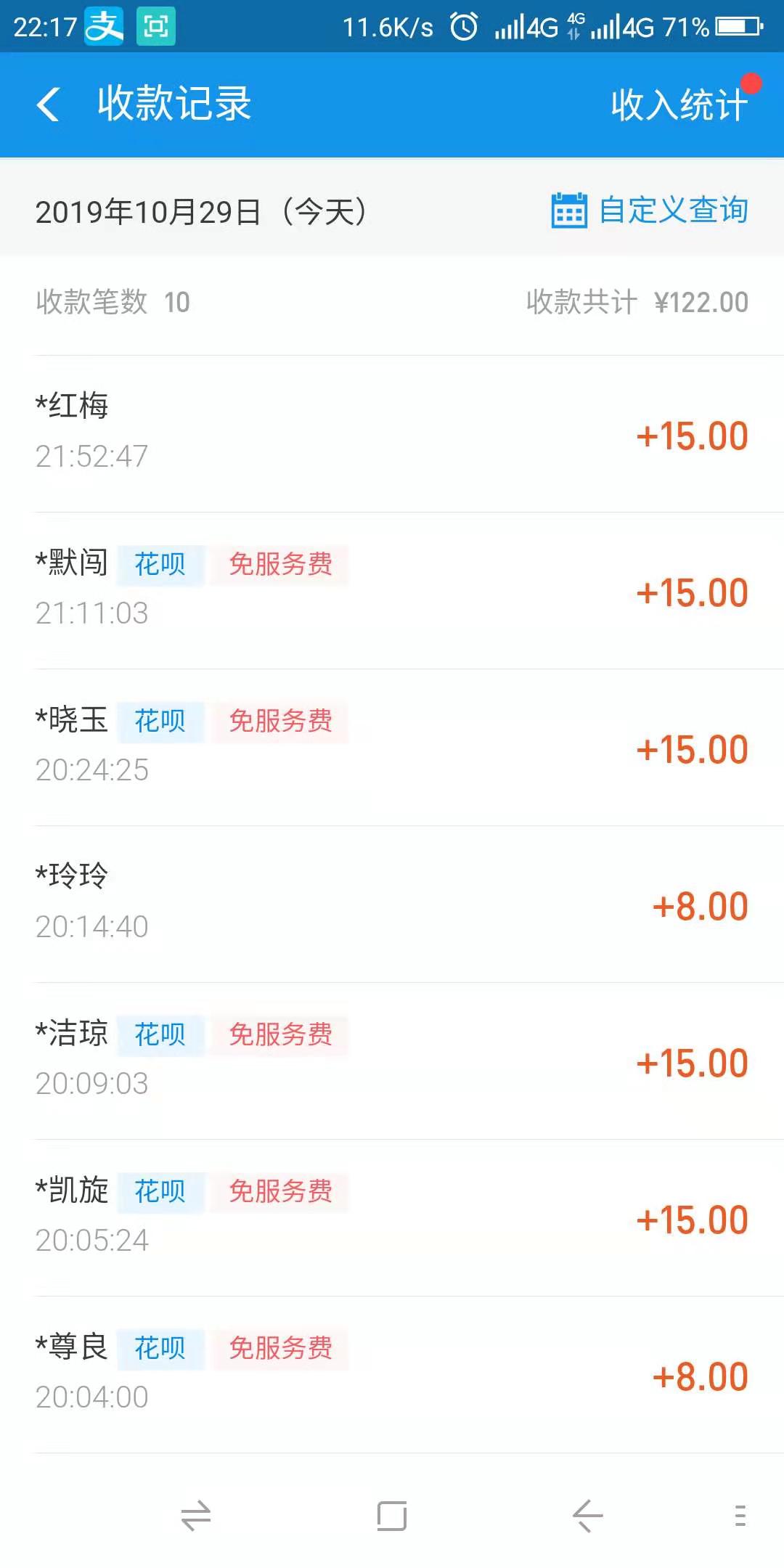 网赚兼职一个月多少钱副业,互联网撸纸巾利润