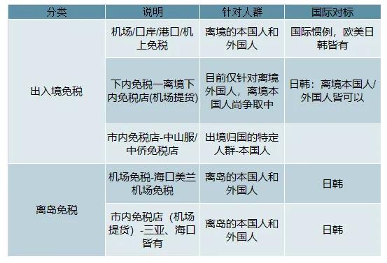 上海浦东机场免税店现在有货吗 (免税店必买清单上海机场)