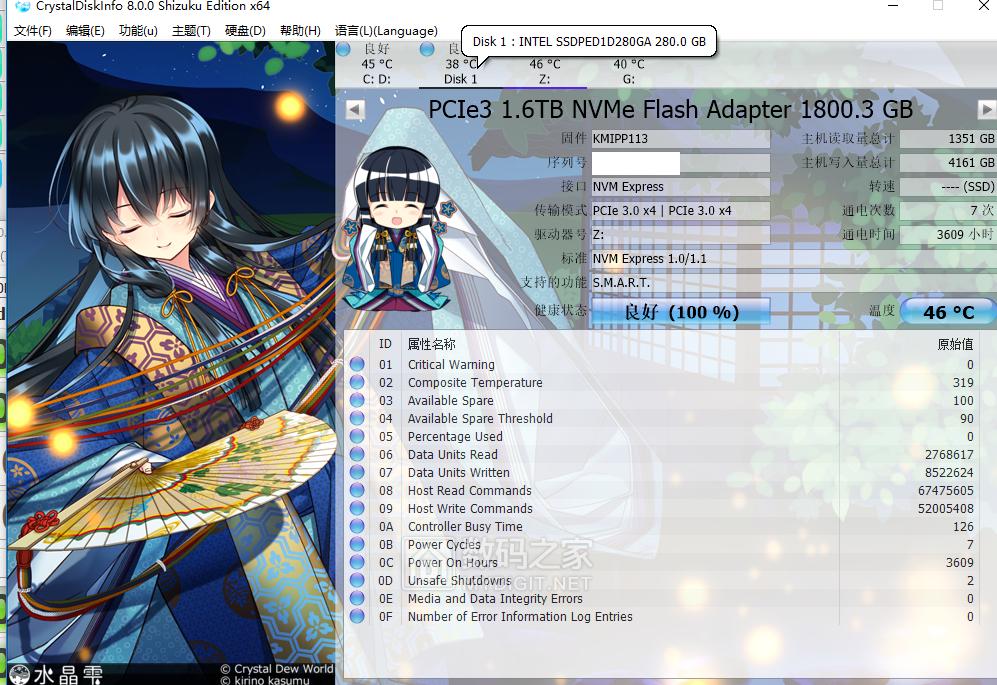 详测HGSTUltrastarSN1501.6TBAIC企业级固态“洋垃圾”靠谱？