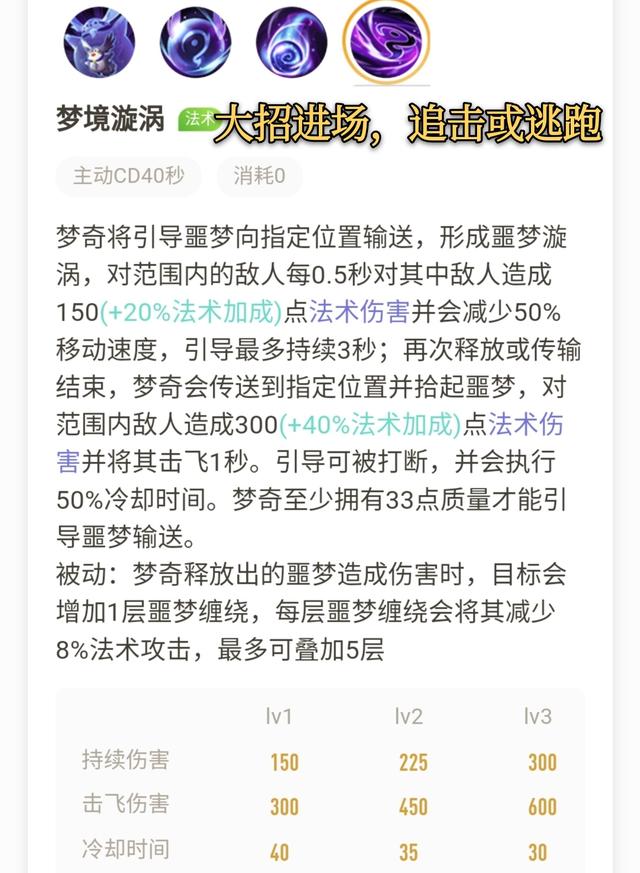 狂暴ad梦奇,对抗路梦奇带狂暴对线吕布