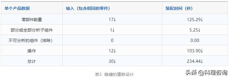 瓒ｈ鐧剧鐭ヨ瘑,瓒ｈ鐧剧