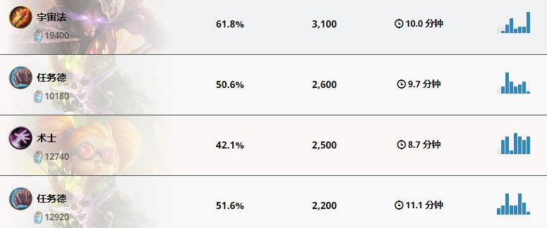 炉石传说新版本卡牌介绍图,炉石传说40级卡牌推荐
