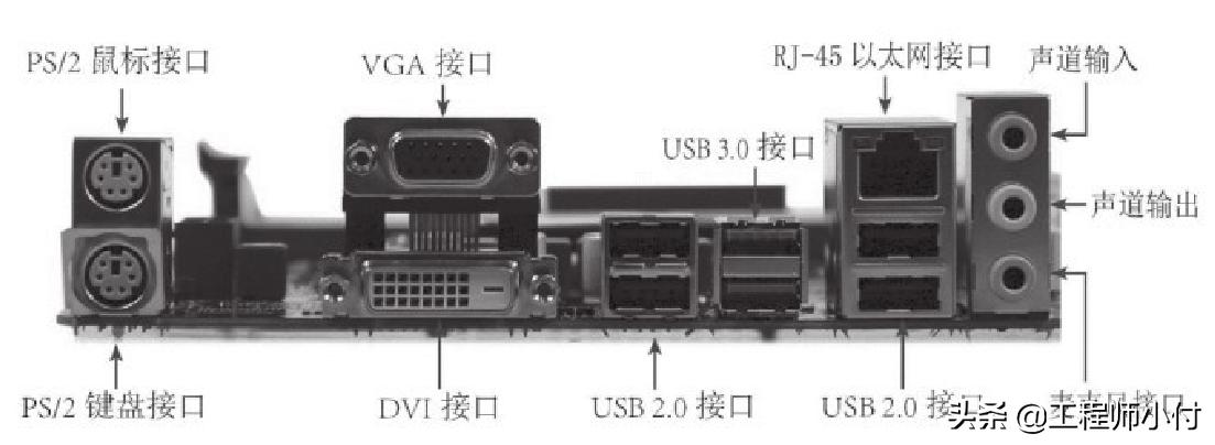 diy组装电脑主板的选购技巧,组装软路由主板推荐