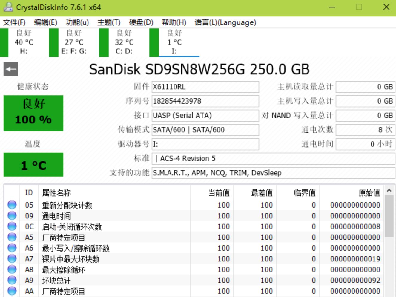 闪迪至尊极速固态硬盘坏了,闪迪至尊极速移动固态硬盘使用