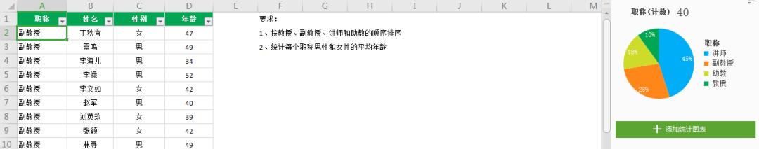 让人眼前一亮的WPSOffice2019的七大特色功能之表格篇
