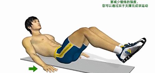 腹部卷腹锻炼方法图解,卷腹既能收腹又能锻炼腹部肌肉