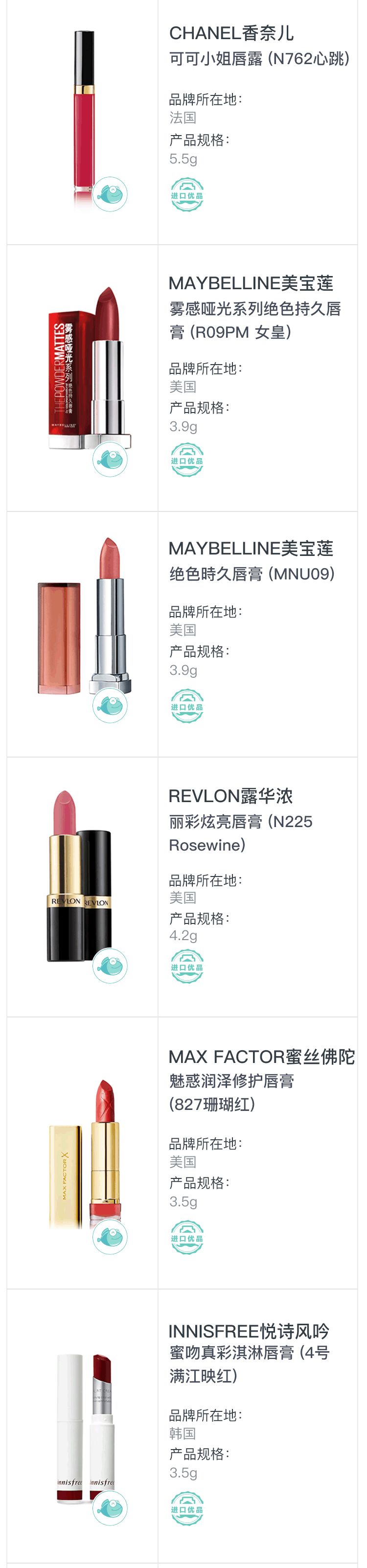 选错礼物，今夜变回单身狗