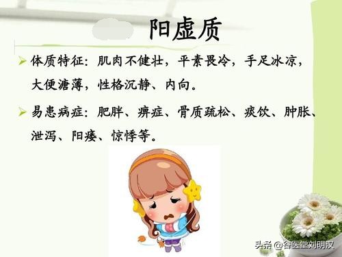 谷医堂中医大讲堂,谷医堂所有中医师