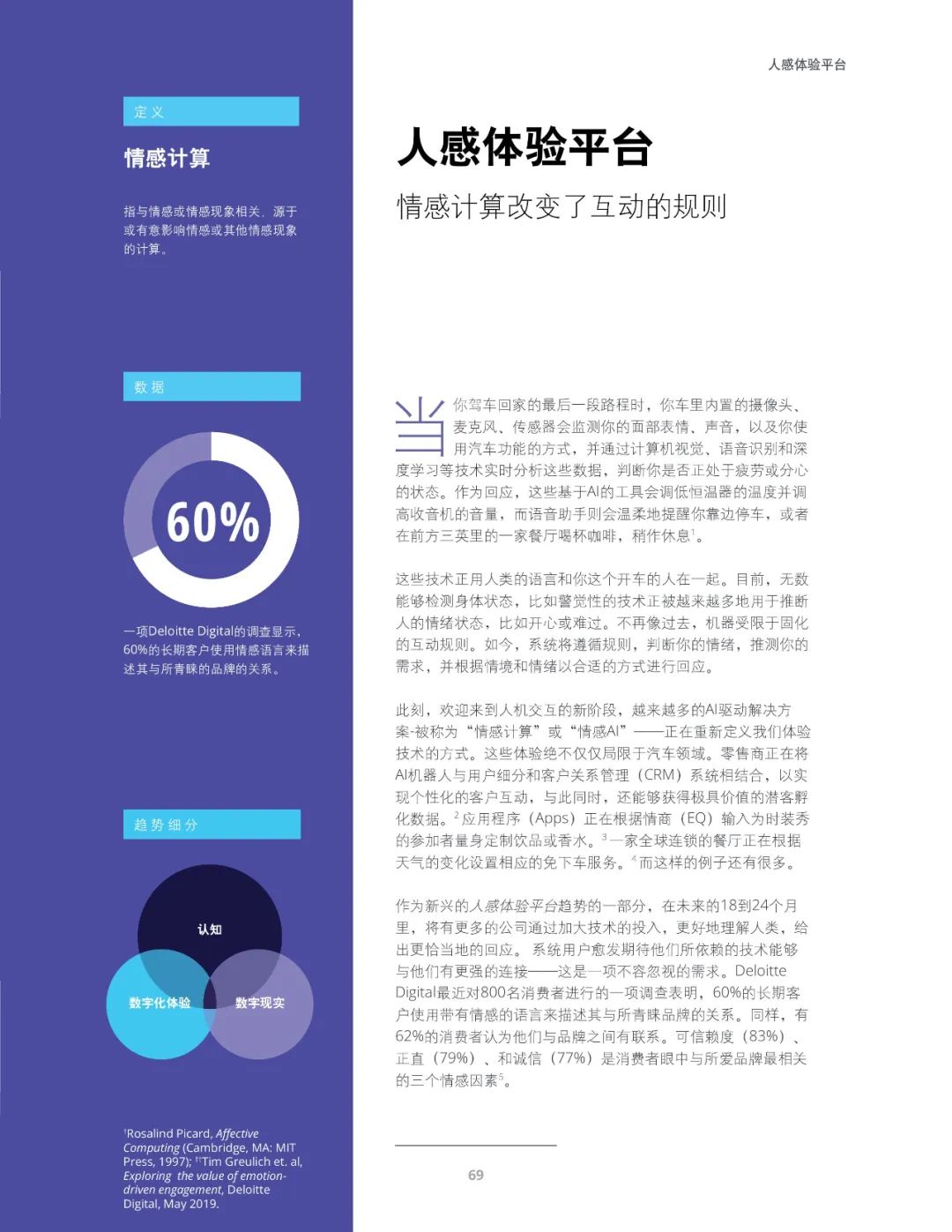 十大技术行业趋势,未来十年三大风口行业趋势