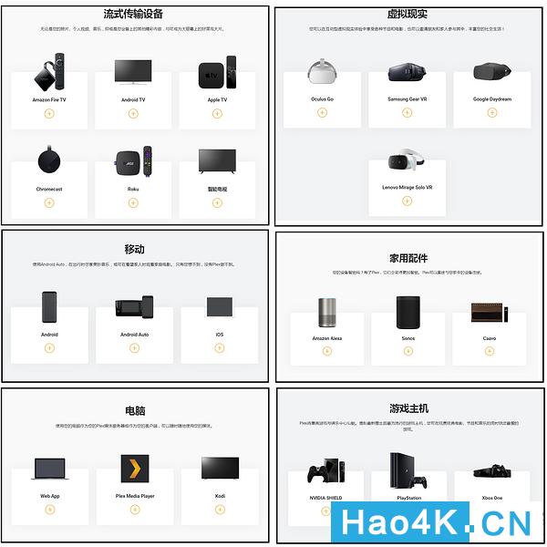 群晖nas怎么搭建家庭影音系统,群晖plexmediaserver安装