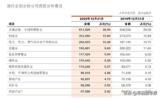 揭秘银行存款的内幕,邮储银行怎么存款最好最划算