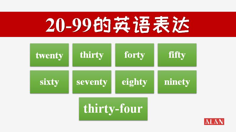 1314怎么说英语,1314用英语怎么说