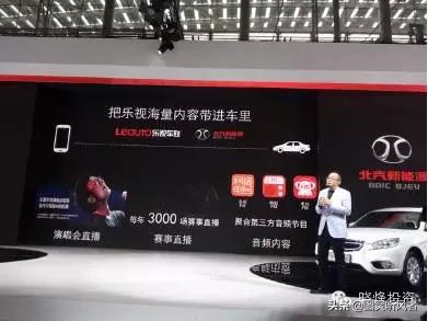 智能汽车全产业链分析,汽车电子产品发展趋势