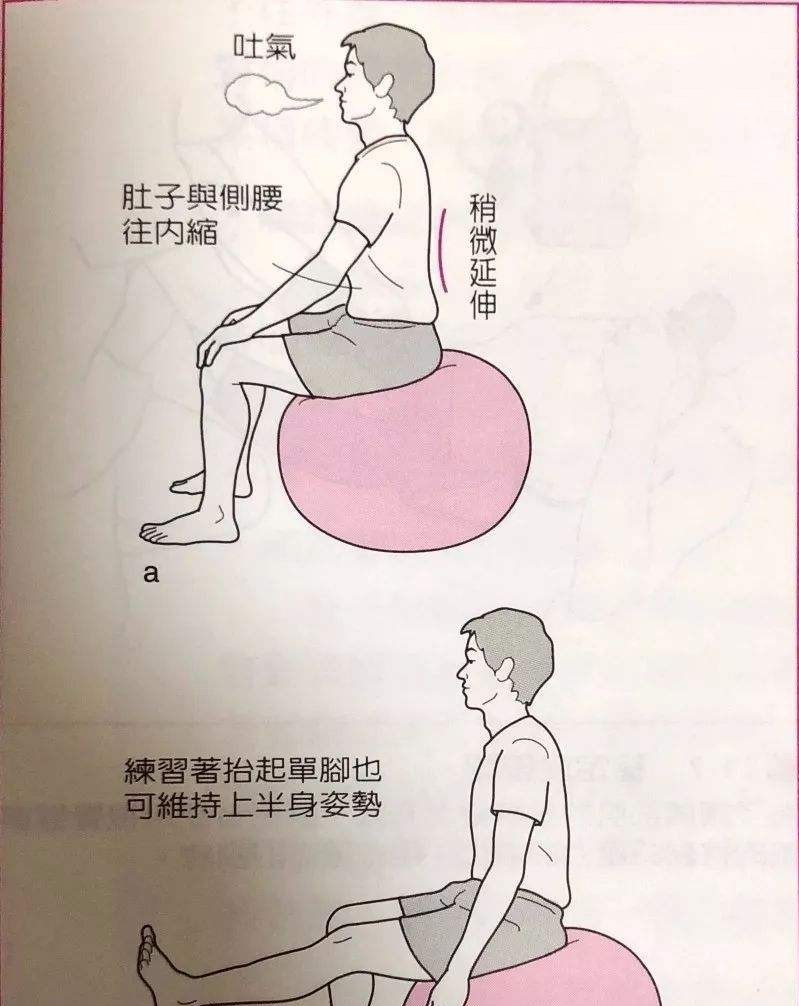 生产后肚子松松垮垮,产后运动肚子赘肉多久能恢复