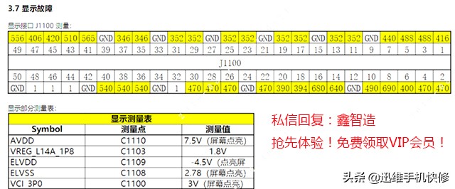 小米mix3不触摸重启,小米mix3开机不亮屏需要换总成吗