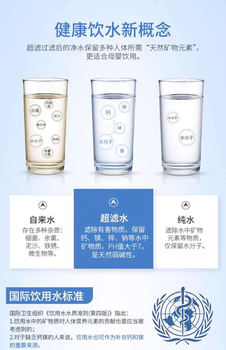 净水除油宝,康每天智能产品怎么样