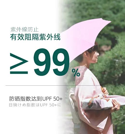 仅手机大小口袋迷你晴雨伞，晴天雨天都好用，还能轻松入包携带